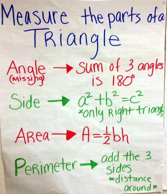 ReviewPoster_Measuring Parts of Triangle